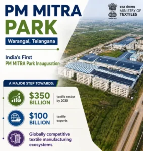 PM Mitra Park