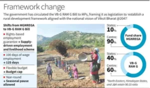 VB-Gram G and Transition From MGNREGA