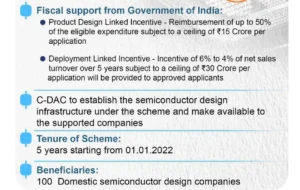 Design Linked Incentive (DLI) scheme