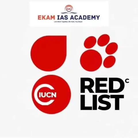 IUCN Red List of Threatened Species