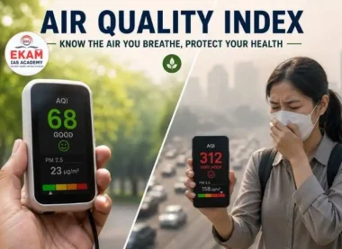 National Air Quality Index