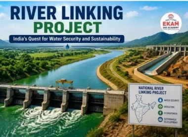 River Linking Project in India