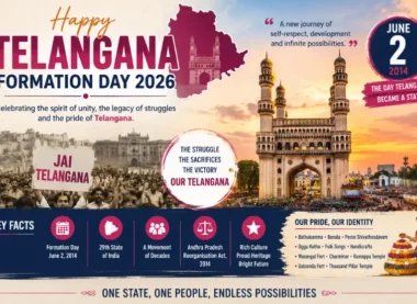 Telangana Formation Day 2026