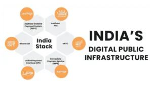 AI + Digital Public Infrastructure