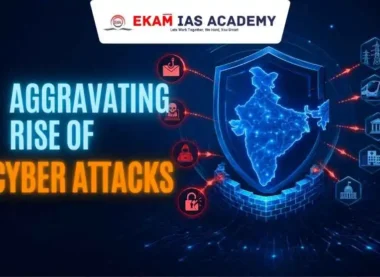 Aggravating Rise of Cyber Attacks