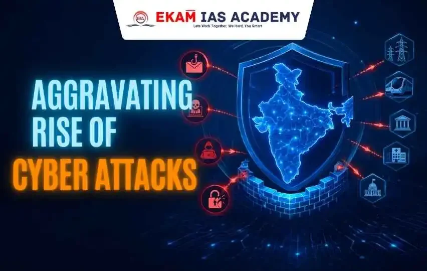 Aggravating Rise of Cyber Attacks