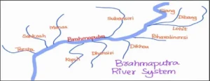 Brahmaputra River