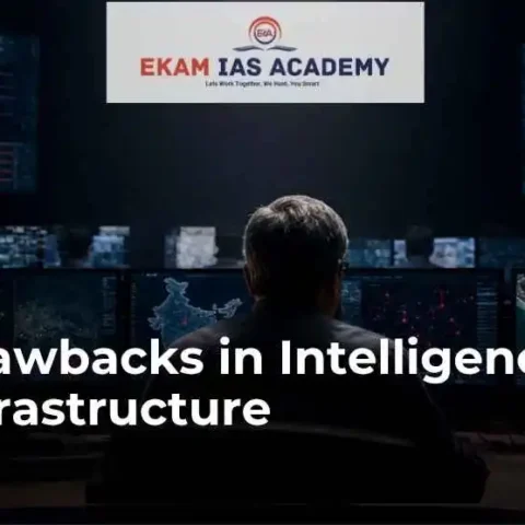 Drawbacks in Intelligence Infrastructure