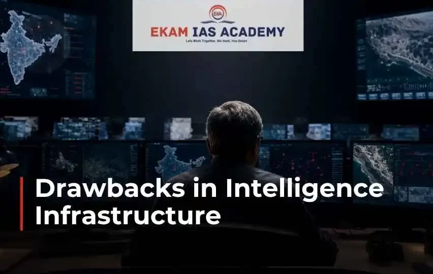Drawbacks in Intelligence Infrastructure