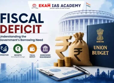 Fiscal Deficit in India