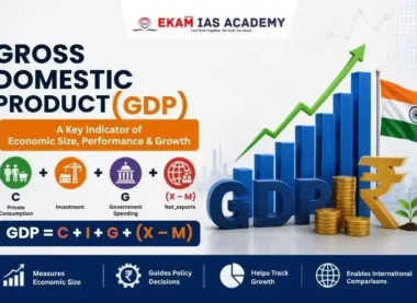 Gross Domestic Product (GDP)