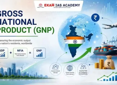 Gross National Product (GNP)