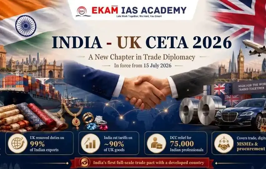 India UK CETA 2026