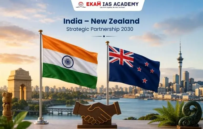 India – New Zealand Strategic Partnership 2030