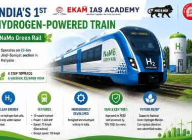 India’s 1st Hydrogen-Powered Train