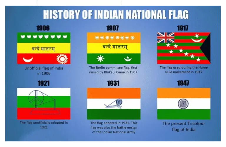 National-Flag-Day
