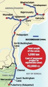Buckingham Canal