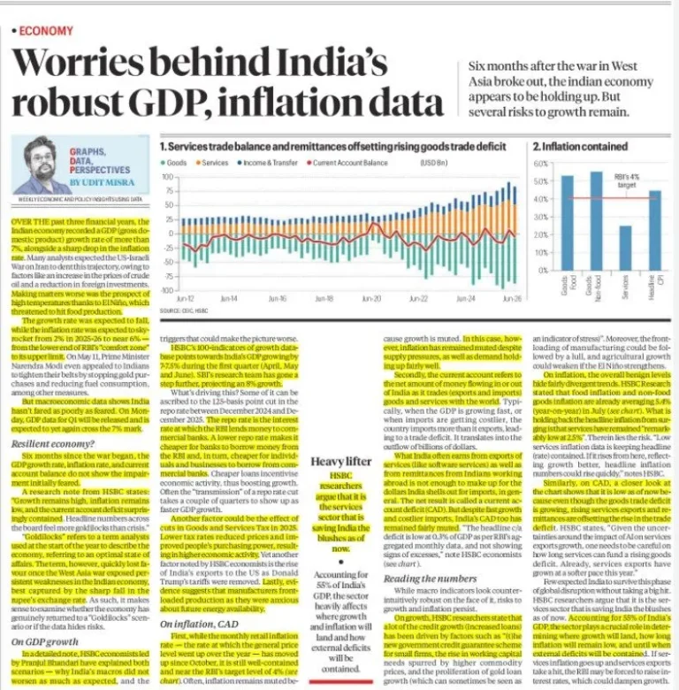 India’s Economy Strong Growth Amid Rising Global Risks