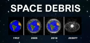 Space Debris Falling to Earth