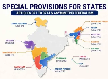 Special Provisions for States