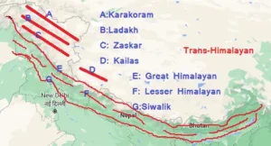 The Himalayas