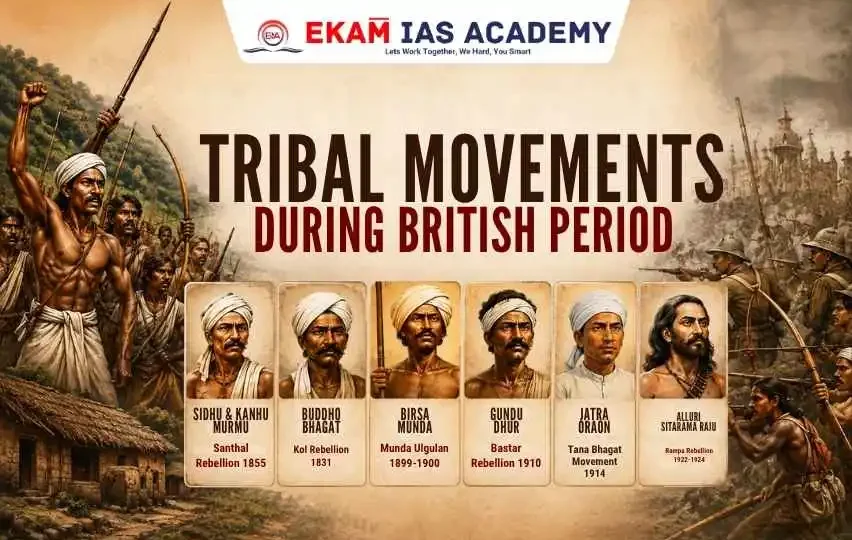 Tribal Movements During British Period