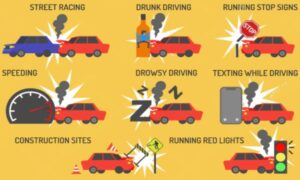 Road Safety In India And Judicial Intervention