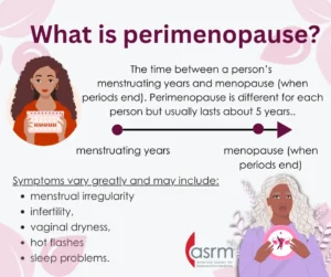 A Progressive Step in Womens Health