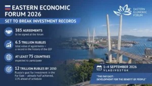 Eastern Economic Forum (EEF)