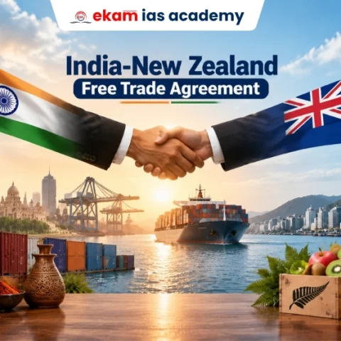India-New Zealand Free Trade Agreement
