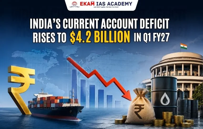 India’s Current Account Deficit
