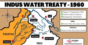 Indus Water Treaty 1960