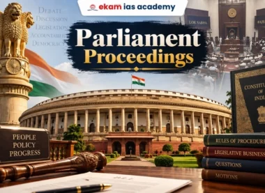 Parliament Proceedings in India