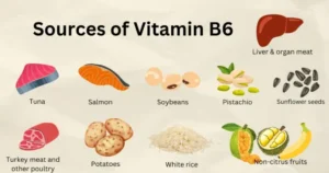 Vitamin B6