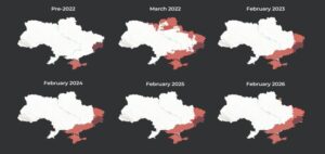 RUSSIA–UKRAINE CONFLICT