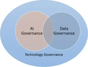 AI Based Attendance Mpnitoring in Rural Employment
