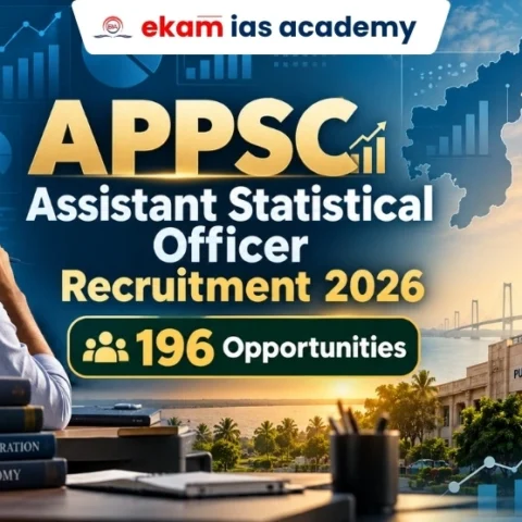APPSC Assistant Statistical Officer Recruitment