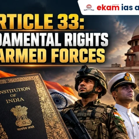 Article 33 of the Indian Constitution