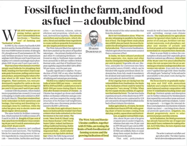 Fossil Fuels and Food: India's Double Challenge