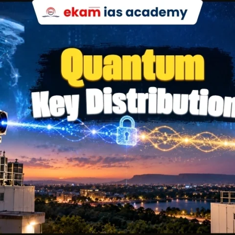 Quantum Key Distribution (QKD)