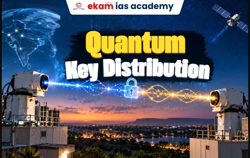 Quantum Key Distribution (QKD)