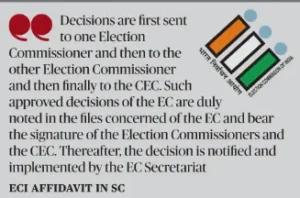 Removal of the chief Election Commissioner